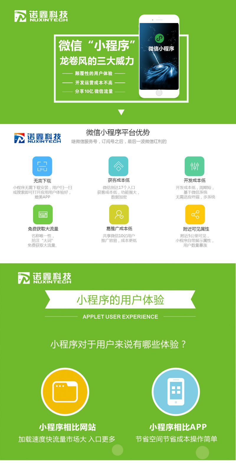 微(wēi)信小(xiǎo)程序開(kāi)發描述_01.jpg